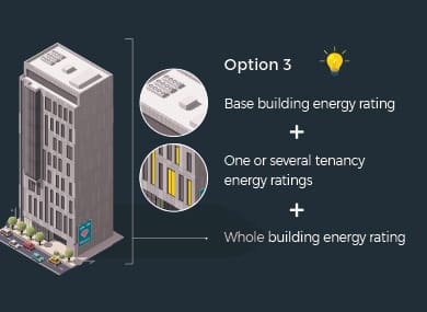 Option 3: Base building energy rating, one or several tenancy energy ratings and a whole building energy rating